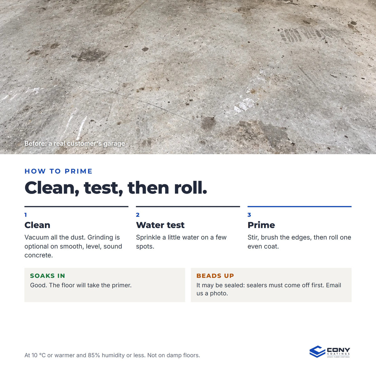 How to prime: vacuum the dust (grinding is optional), do the water test, then stir, brush the edges and roll one even coat. If water soaks in, the floor will take the primer; if it beads up, it may be sealed. Shown: a real customer's garage before