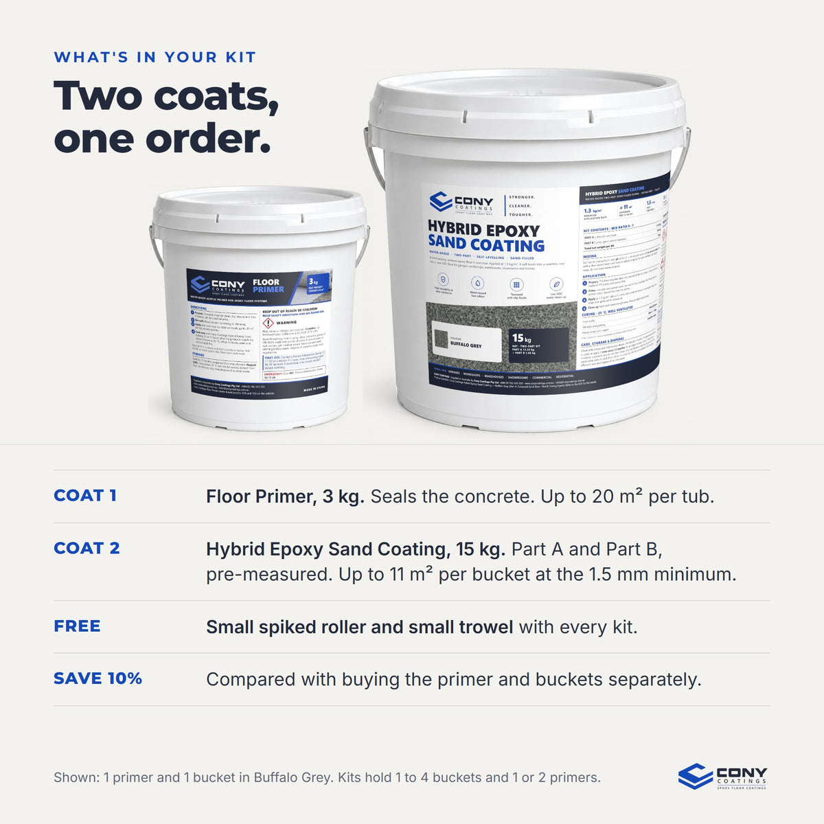 What's in your kit: Floor Primer 3 kg and Hybrid Epoxy Sand Coating 15 kg with pre-measured Part A and Part B, plus a free small spiked roller and small trowel and 10% off the parts