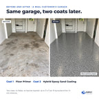 Before and after: a real customer's single garage, from stained bare concrete to a new Cony floor. Coat 1 Floor Primer, coat 2 Hybrid Epoxy Sand Coating