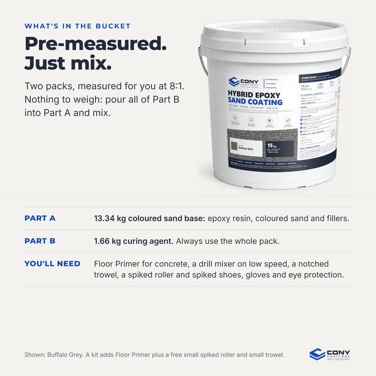 What's in the bucket: Part A, 13.34 kg coloured sand base, and Part B, 1.66 kg curing agent, pre-measured at 8:1. You'll also need Floor Primer, a drill mixer, a notched trowel, a spiked roller, spiked shoes, gloves and eye protection