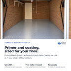 A real Cony floor in Ivory White in a brick garage. Complete Floor System kit: Floor Primer for coat 1 and Hybrid Epoxy Sand Coating for coat 2, 10% off the parts, a free small spiked roller and small trowel, no flakes and no topcoat required