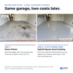 Before and after: a real customer's garage, from stained bare concrete to a new Cony floor. Coat 1 Floor Primer, coat 2 Hybrid Epoxy Sand Coating 12 to 72 hours later